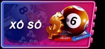 Khám Phá Loto288: Nền Tảng Xổ Số Đáng Tin Cậy