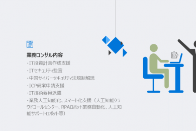 業務コンサル