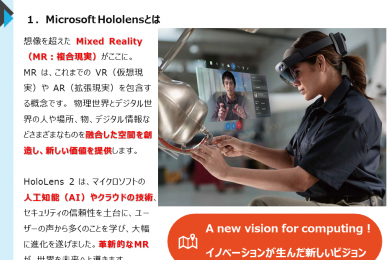 Microsoft Hololensの取り組みについて
